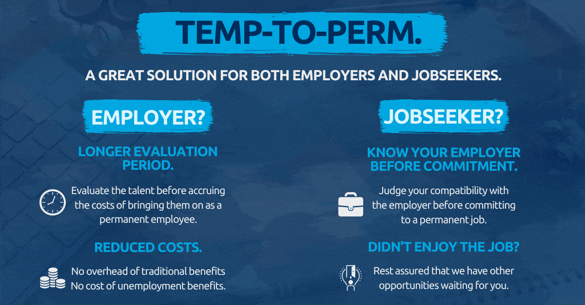 Temp-to-permimg Temp-to-permimg