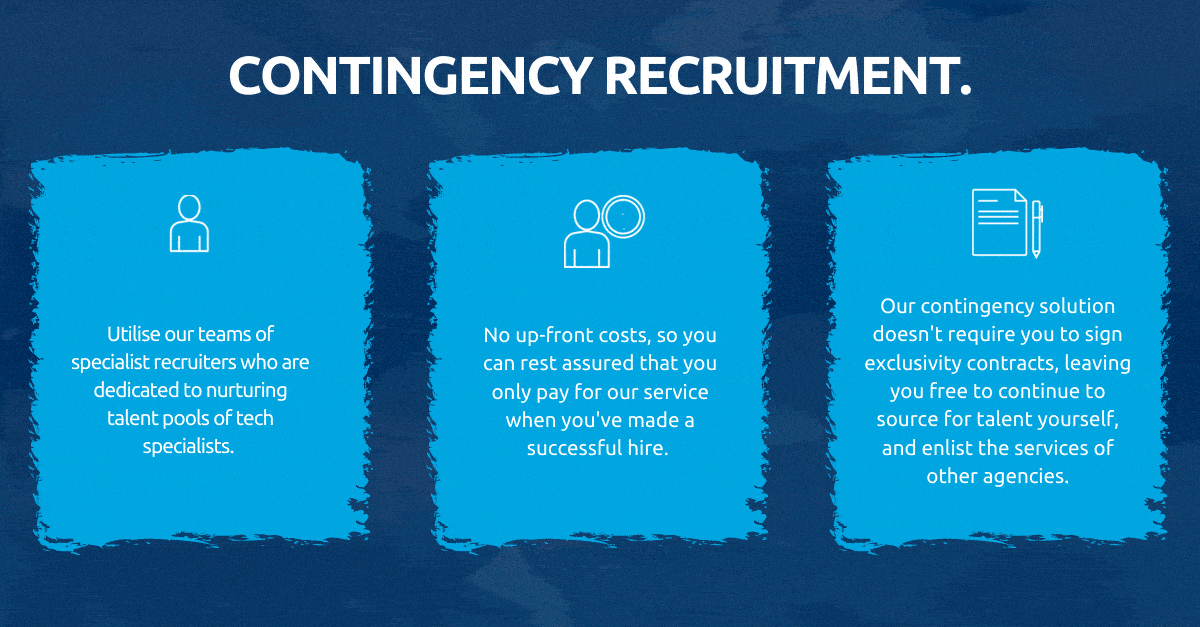 contingency-recruitment contingency-recruitment
